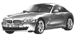 BMW E86 P17AF Fault Code